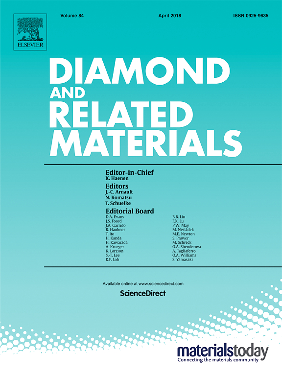 Diamond & Related Materials
